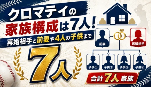 クロマティの家族構成は7人！再婚相手と前妻や4人の子供まで