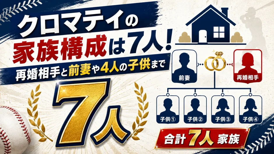 クロマティの家族構成は7人！再婚相手と前妻や4人の子供まで