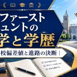 ビーファースト シュントの大学と学歴｜市邨高校偏差値と進路の決断