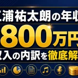 三浦祐太朗の年収は推定800万円？収入の内訳を徹底解説