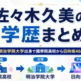 佐々木久美の学歴まとめ｜明治学院大学出身で國學院高校から日向坂46へ
