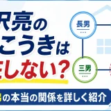 吉沢亮の弟・こうきは存在しない？4人兄弟の本当の関係を詳しく紹介