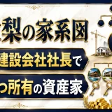 平愛梨の家系図｜父親は建設会社社長で別荘5つ所有の資産家