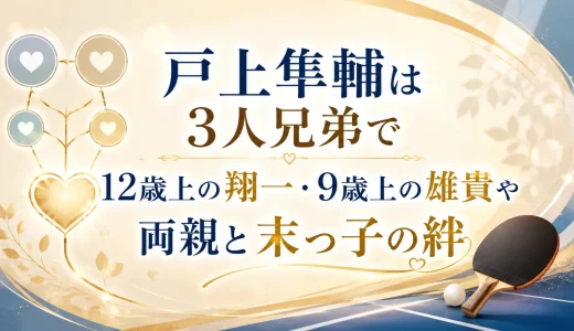 戸上隼輔は3人兄弟で12歳上の翔一・9歳上の雄貴や両親と末っ子の絆