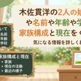 木佐貫洋の2人の娘の画像や名前や年齢や学校は？家族構成と現在をくわしく