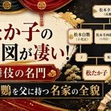 松たか子の家系図が凄い！歌舞伎の名門・松本白鸚を父に持つ名家の全貌