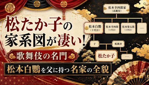 松たか子の家系図が凄い！歌舞伎の名門・松本白鸚を父に持つ名家の全貌