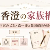 森香澄の家族構成｜放送作家の父親・森一盛と韓国在住の妹のちさと