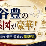 水谷豊の家系図が豪華！妻・伊藤蘭・長女・趣里・娘婿まで徹底解説