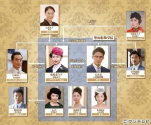 玉木宏と木南晴夏の馴れ初めは「女の勲章」で共演したことがきっかけ1