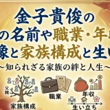 金子貴俊の父親の名前や職業・年収など人物像と家族構成と生い立ち