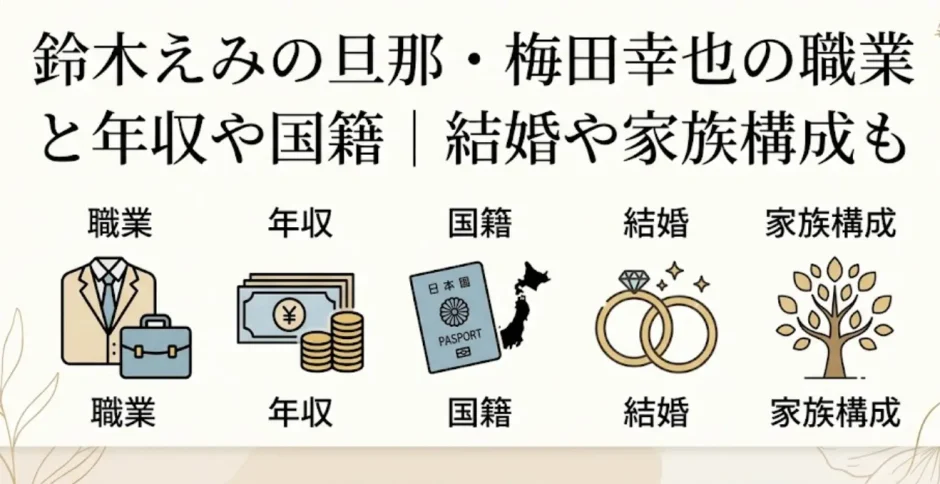 鈴木えみの旦那・梅田幸也の職業と年収や国籍｜結婚や家族構成も