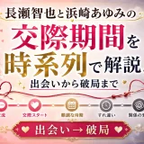 長瀬智也と浜崎あゆみの交際期間を時系列で解説！出会いから破局まで