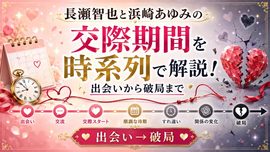 長瀬智也と浜崎あゆみの交際期間を時系列で解説！出会いから破局まで